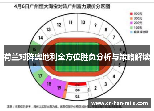 荷兰对阵奥地利全方位胜负分析与策略解读
