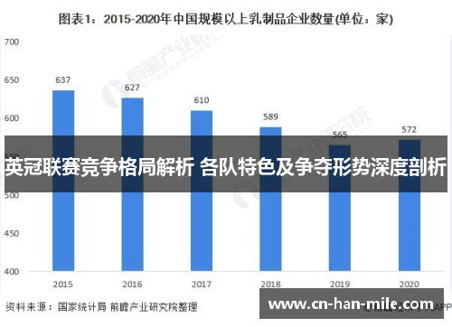 英冠联赛竞争格局解析 各队特色及争夺形势深度剖析