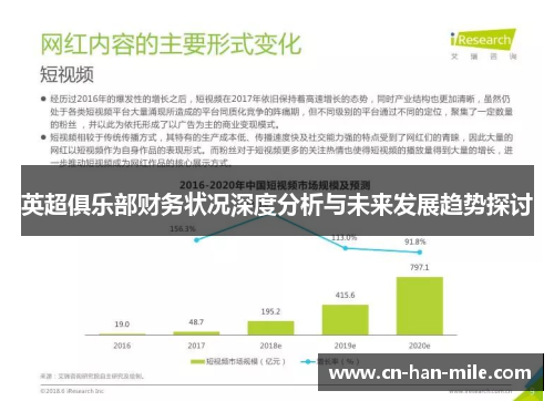 英超俱乐部财务状况深度分析与未来发展趋势探讨