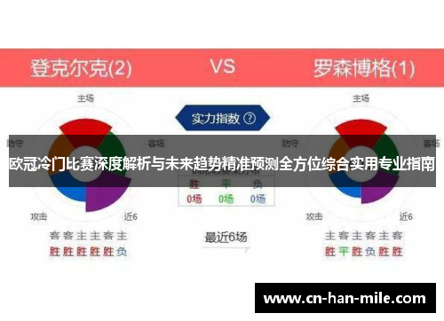 欧冠冷门比赛深度解析与未来趋势精准预测全方位综合实用专业指南