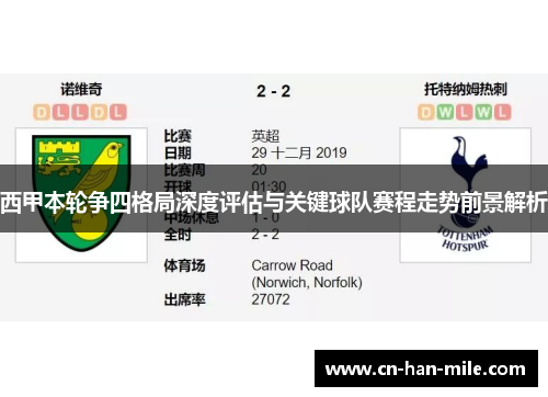 西甲本轮争四格局深度评估与关键球队赛程走势前景解析