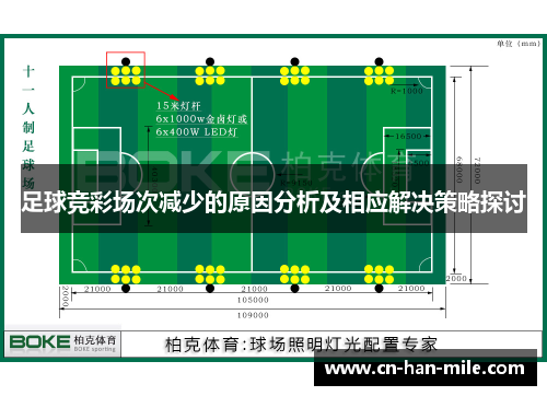足球竞彩场次减少的原因分析及相应解决策略探讨