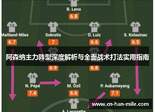 阿森纳主力阵型深度解析与全面战术打法实用指南